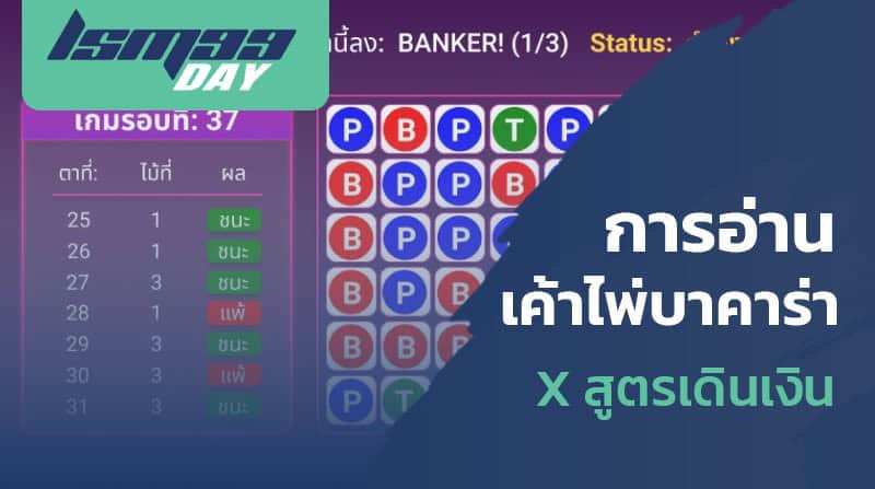 บาคาร่าทุน20K