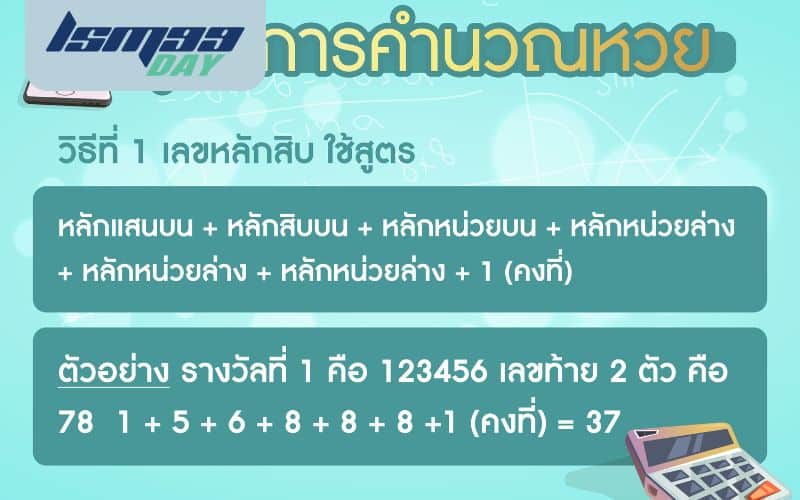 สูตรหวย 2 ตัวล่าง ตรงๆ